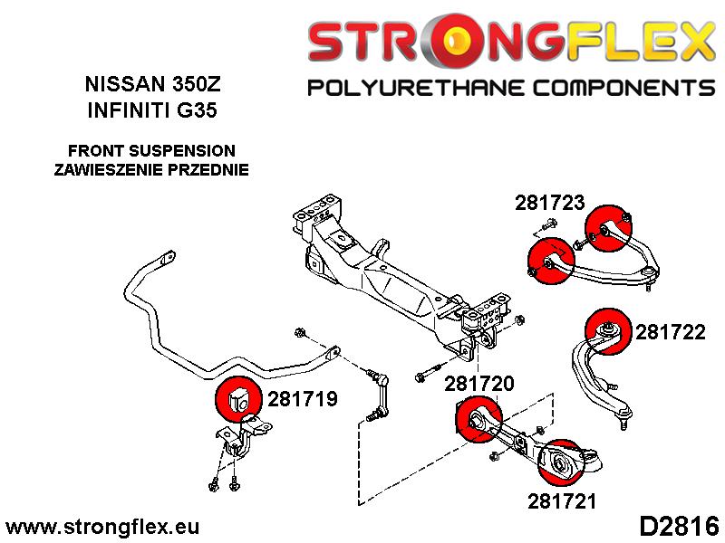 281719A: Front anti roll bar bush SPORT