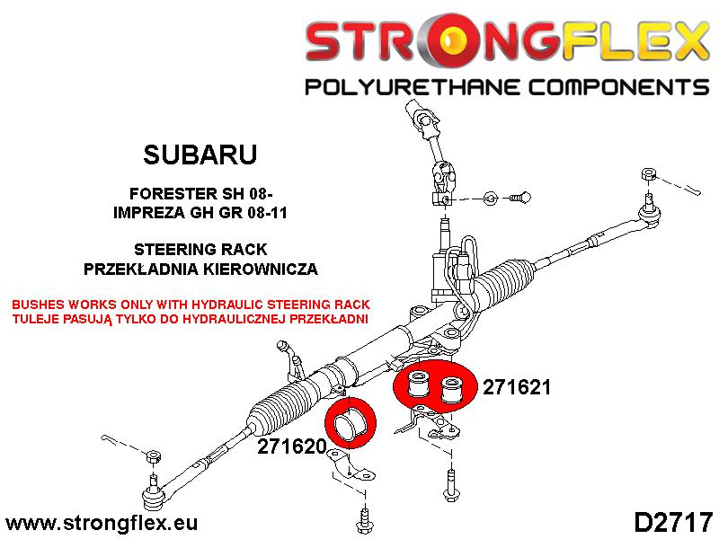 271620A: Steering rack mount bush SPORT