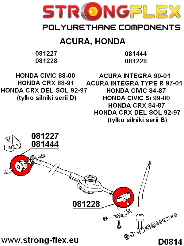 081227A: Shift lever stabilizer bush SPORT