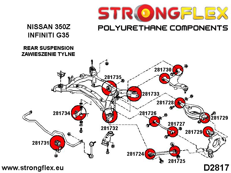 286199A: Full suspension bush kit SPORT