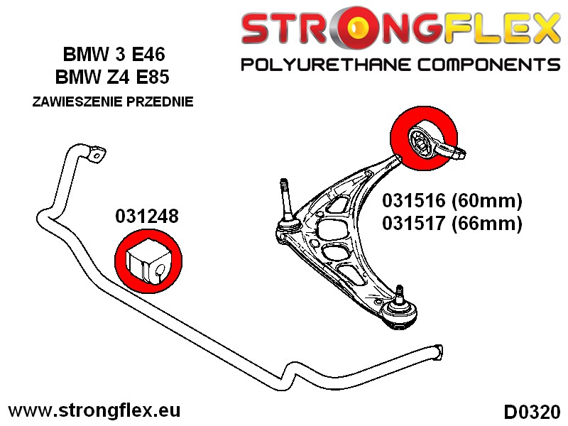 036206A: Suspension bush kit SPORT