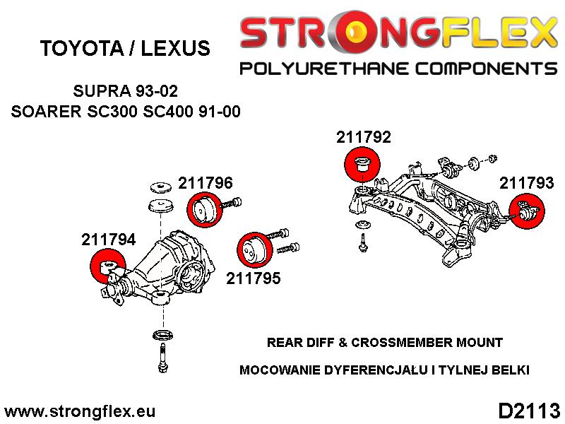 216222A: Rear beam bush kit SPORT