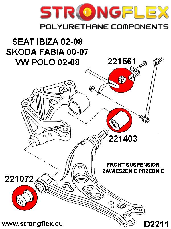 226223A: Front suspension bush kit SPORT