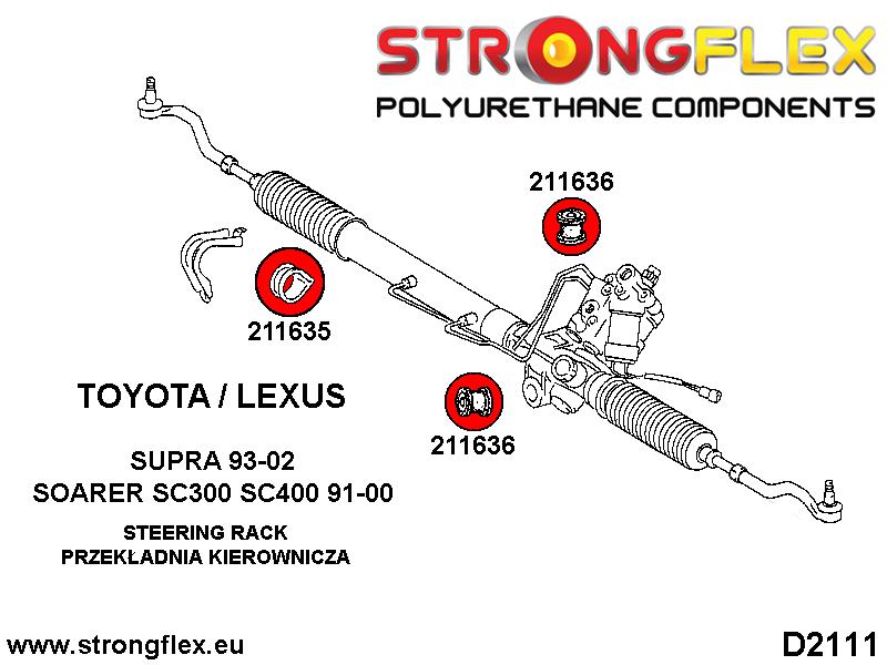 211636A: Steering rack mount bush SPORT