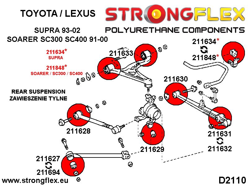 211632A: Rear track control arm outer bush 40,5mm SPORT