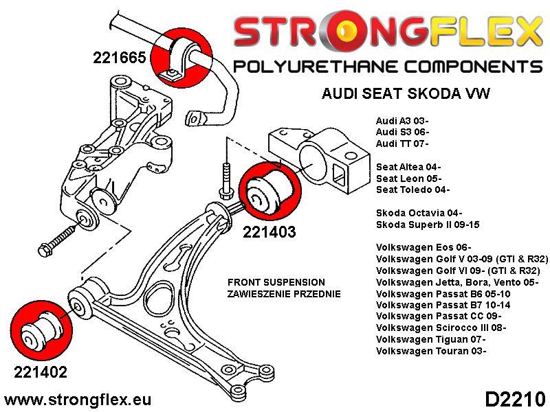 226174A: Suspension bush kit SPORT