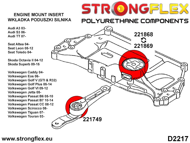 221868A: Lower engine mount insert SPORT
