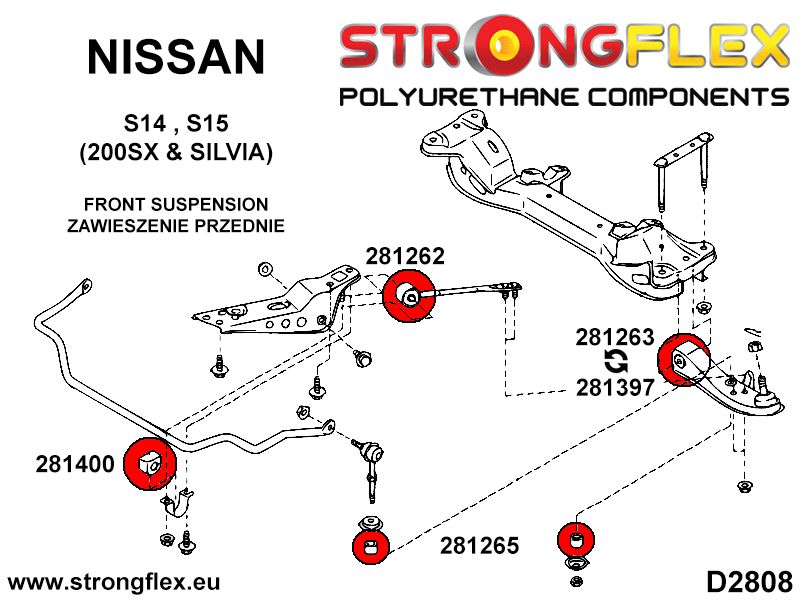 286114A: Front suspension bush kit SPORT