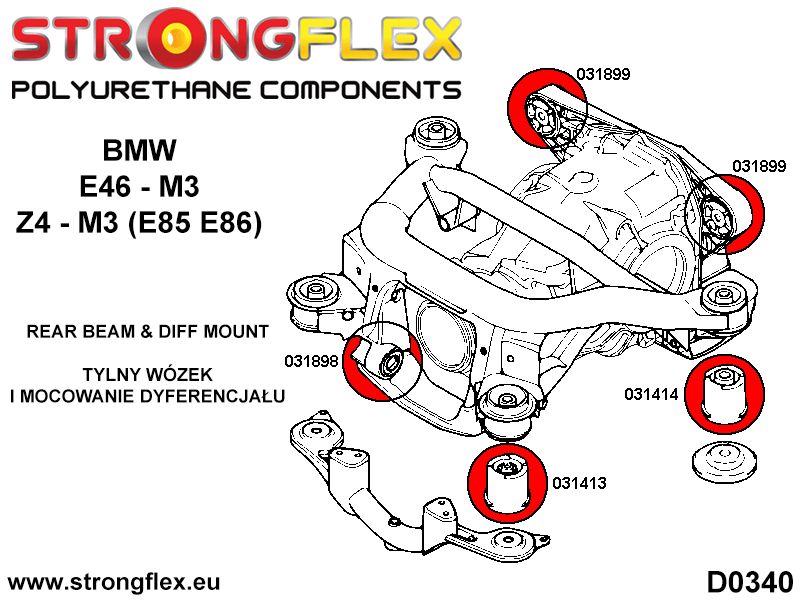 036238A: Full suspension bush kit SPORT