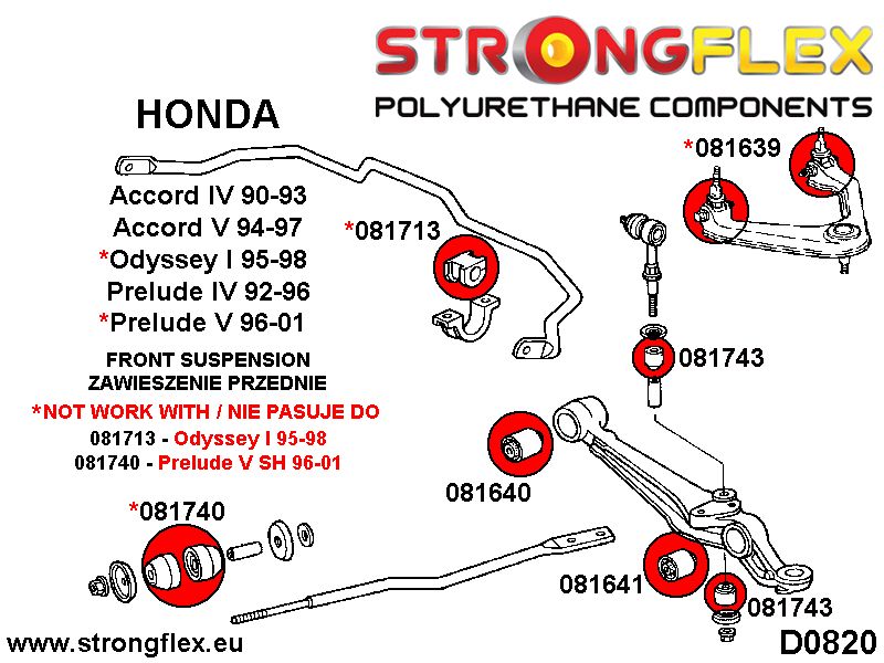 081743A: Front anti roll bar link bush SPORT