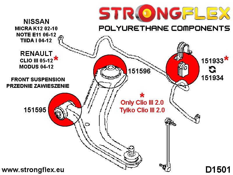 151595A: Front wishbone front bush SPORT