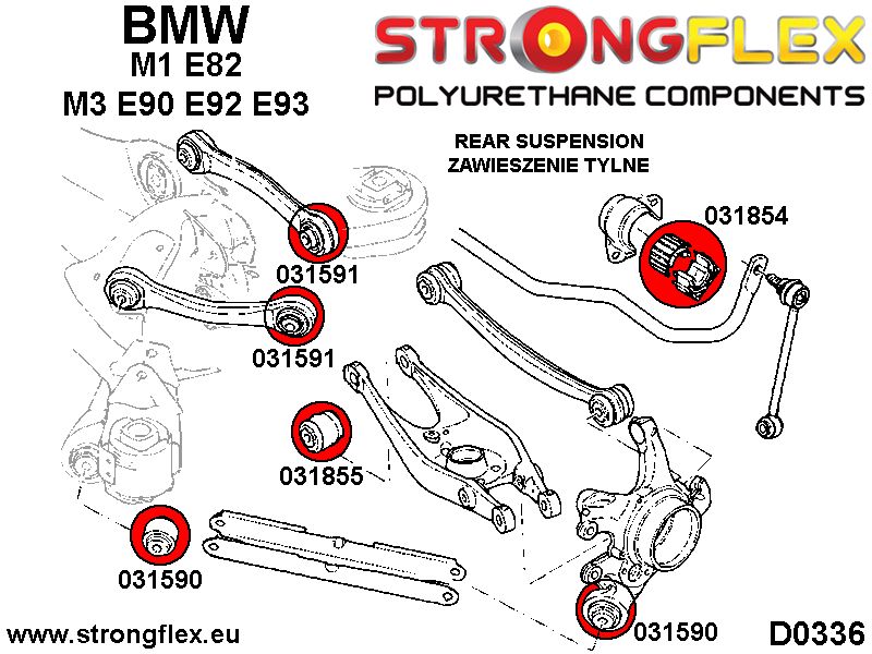 036243A: Rear suspension bush kit SPORT
