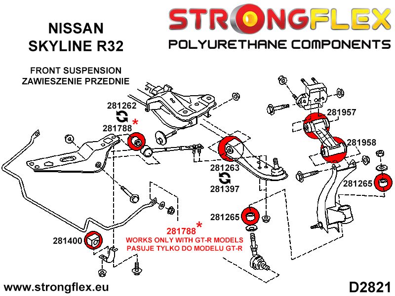 281265A: Front anti roll bar link bush SPORT