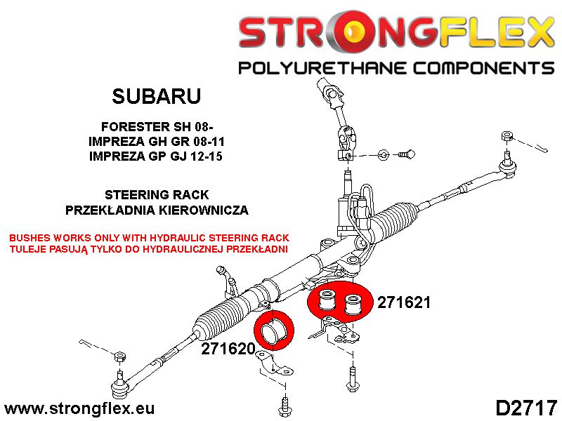 271621A: Steering rack mount bush SPORT