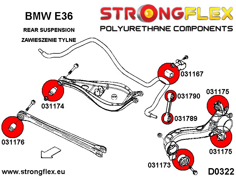 036046A: Rear suspension bush kit SPORT