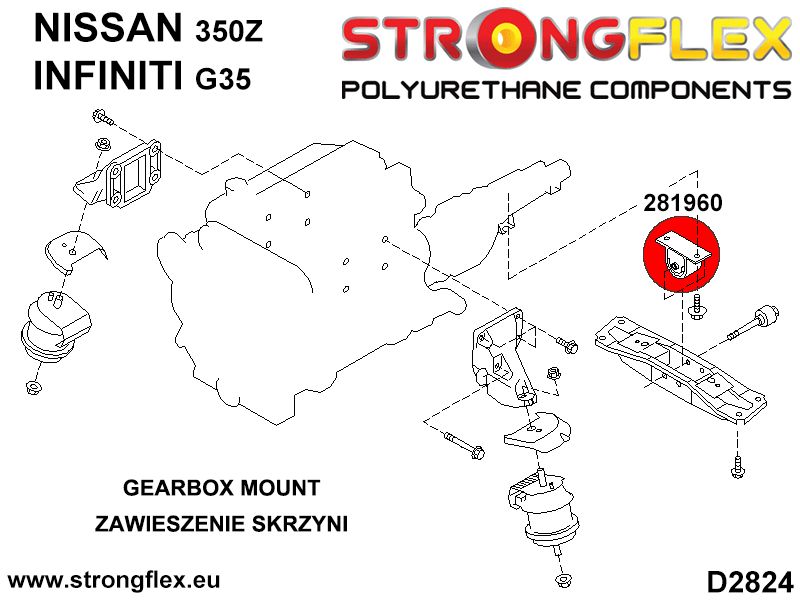 281960B: Gearbox mount inserts