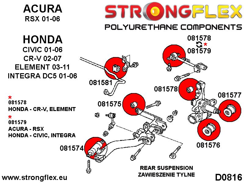 081578A: Rear suspension bush SPORT