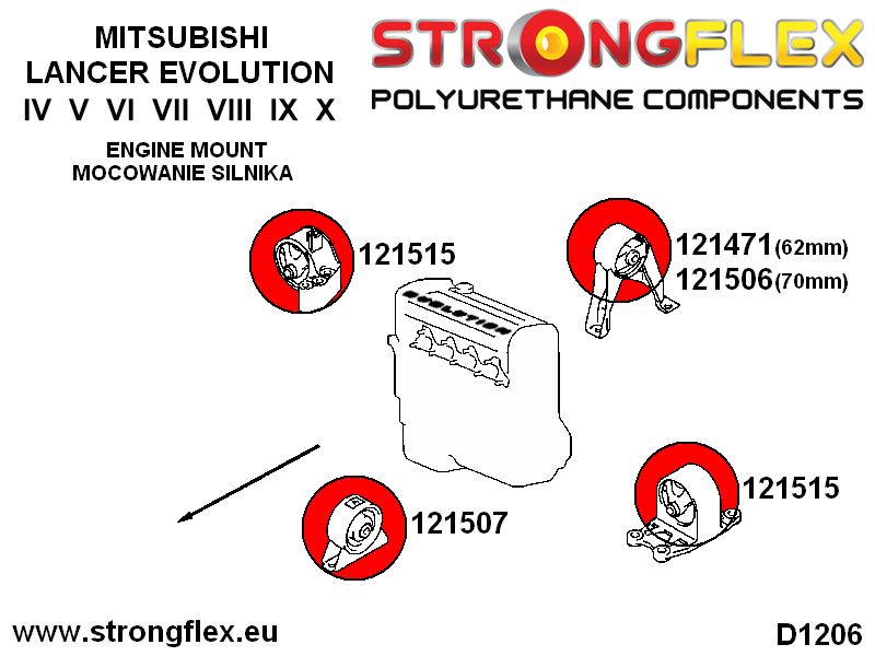 121506B: Onderste differentieelbevestiging voor, 70 mm