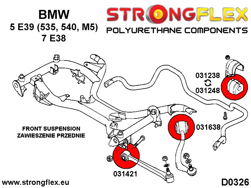 031248A: Voorste stabilisatorstangbus SPORT