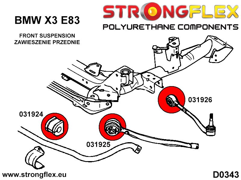 036246A: Full suspension  polyurethane bush kit SPORT