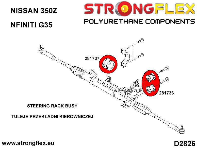 286219A: Steering rack mount bush kit SPORT