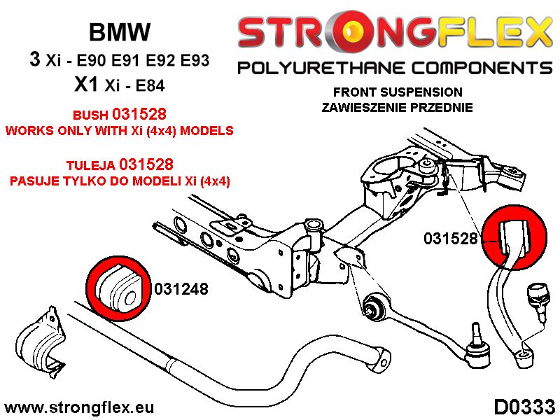 036216A: Full suspension polyurethane bush kit SPORT
