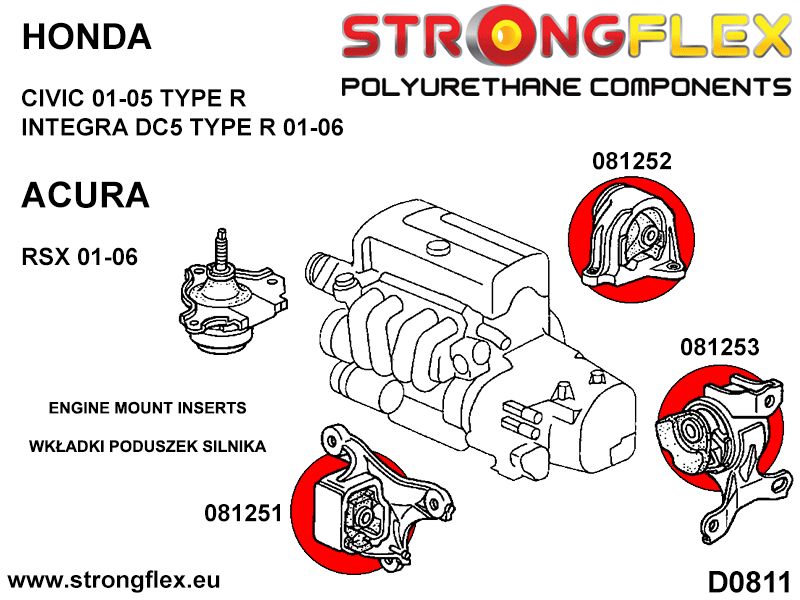 081252A: Engine rear mount inserts SPORT