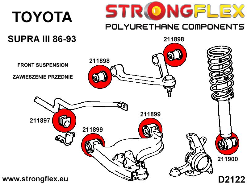 216237A: Front suspension bush kit SPORT