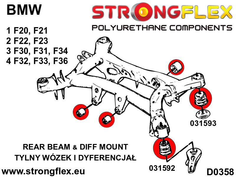 031592A: Rear subframe - front bush SPORT