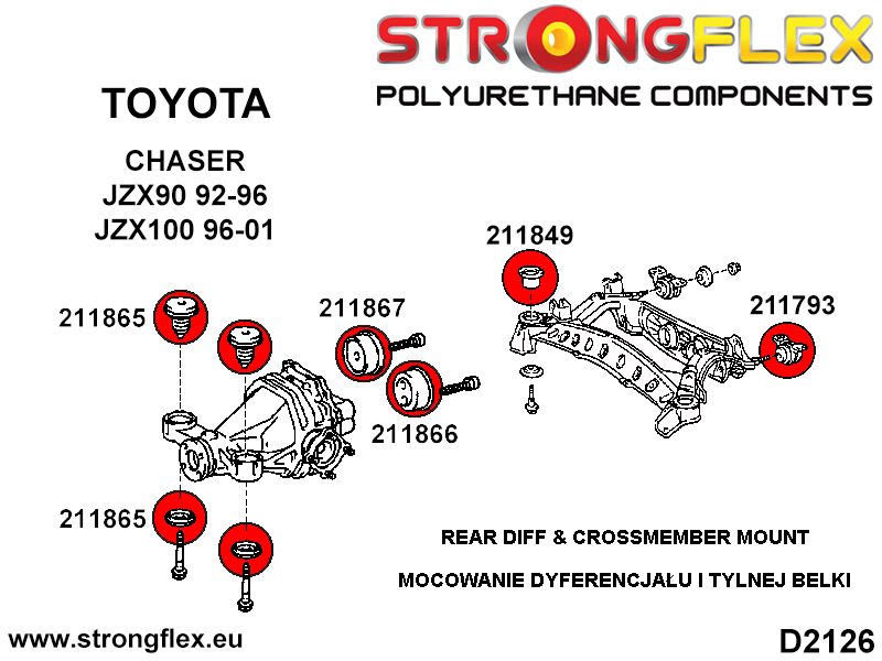 216243B: Busset voor het achterste subframe