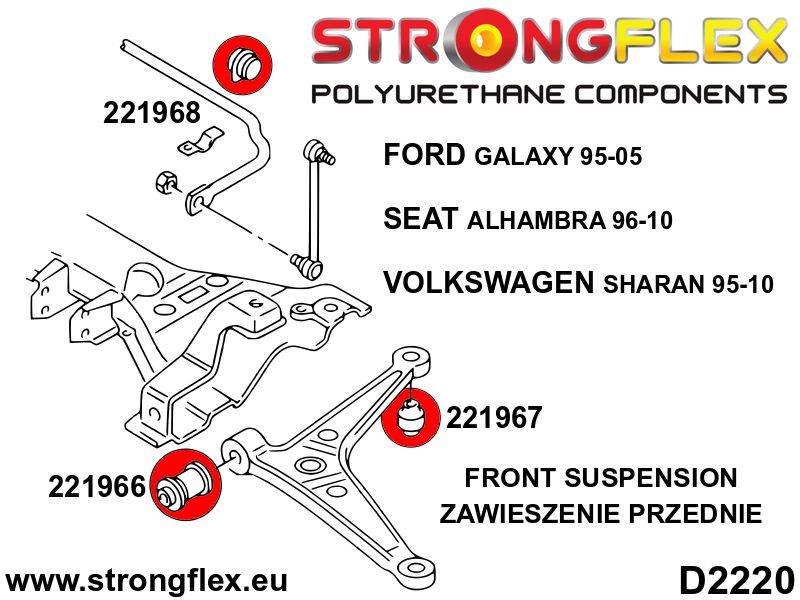 226210A: Front suspension bush kit SPORT