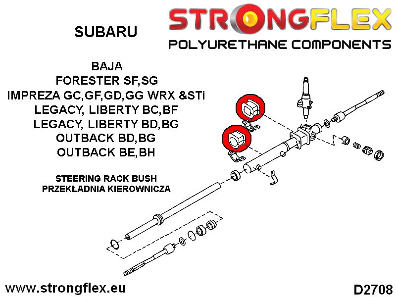 271419A: Steering rack mount bush kit SPORT