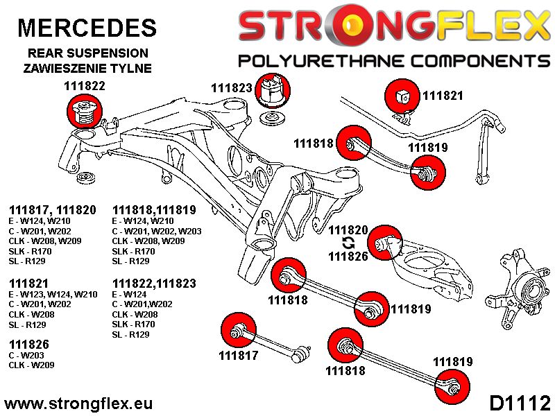 116224B: Full suspension bush kit