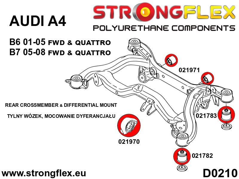 021970A: Rear diff mount - front bush SPORT