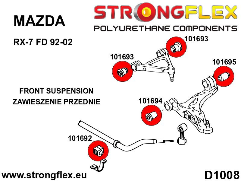 106182A: Front suspension bush kit SPORT