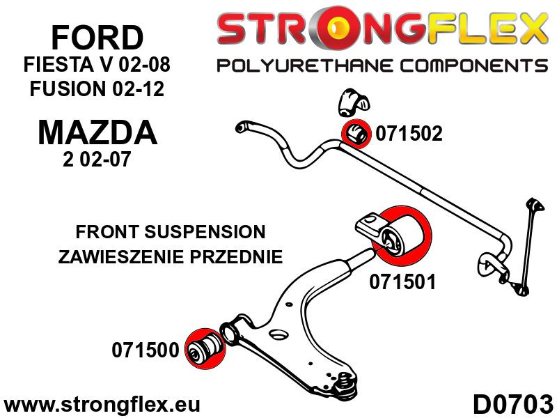 076150A: Front suspension bush kit SPORT