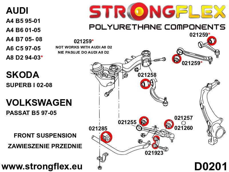 026218A: Suspension bush kit SPORT