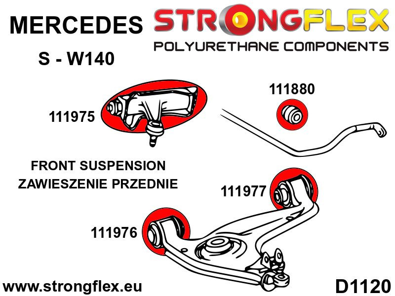 111977A: Front lower arm – rear bush SPORT