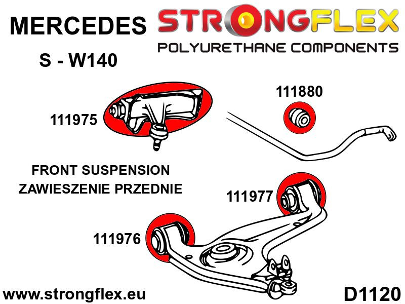 116248A: Front suspension bush kit SPORT