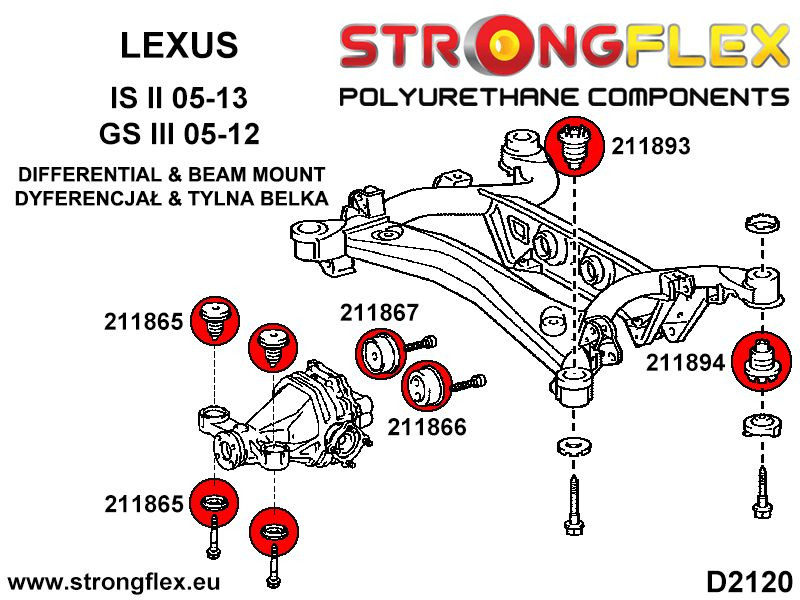 216249A: Rear beam bush kit SPORT