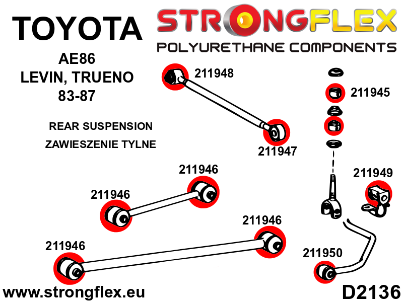 211950A: Rear anti roll bar link bush SPORT