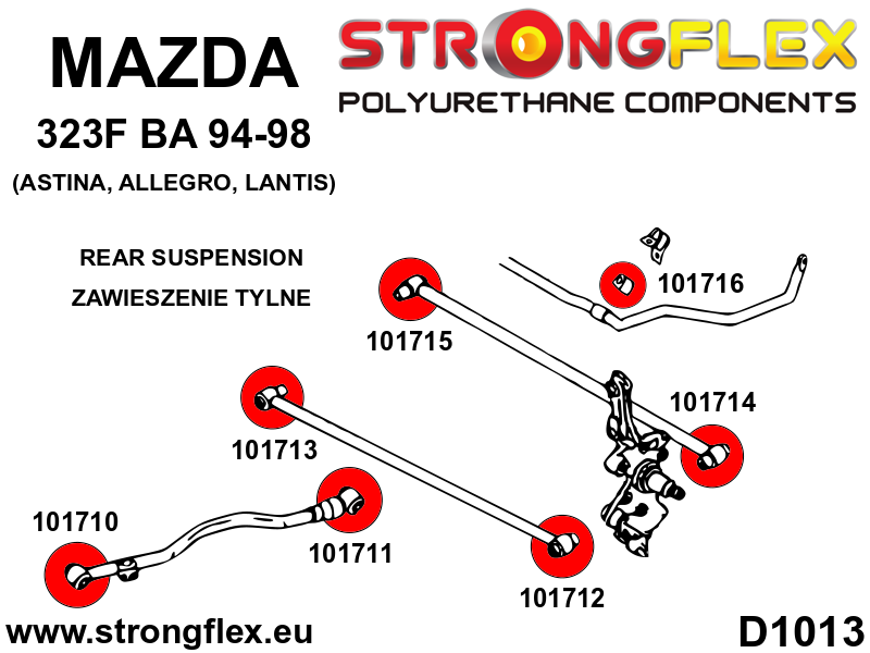 101713A: Rear Wishbone - Internal Front Bushing SPORT