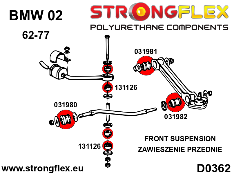 031980A: Front tie bar to chassis bush SPORT