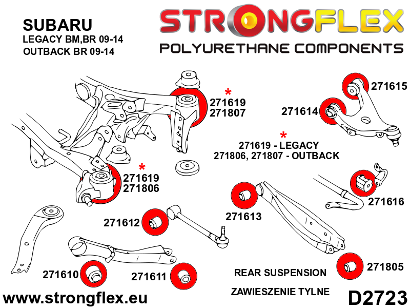 271806A: Rear beam – front bush SPORT