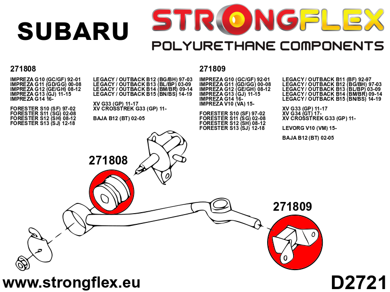 271808A: Shift lever stabilizer bush SPORT