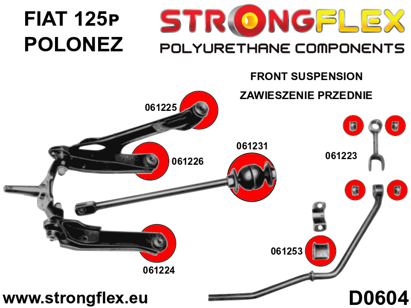 061253A: Voorste stabilisatorstangbus SPORT