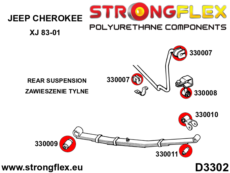 330007B: Rear anti roll bar bush