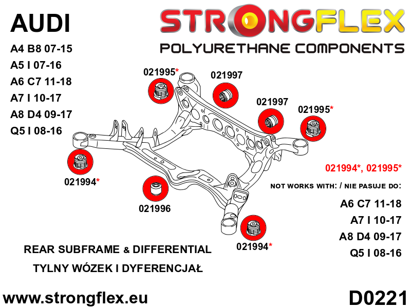 021996A: Rear differential - front bush SPORT
