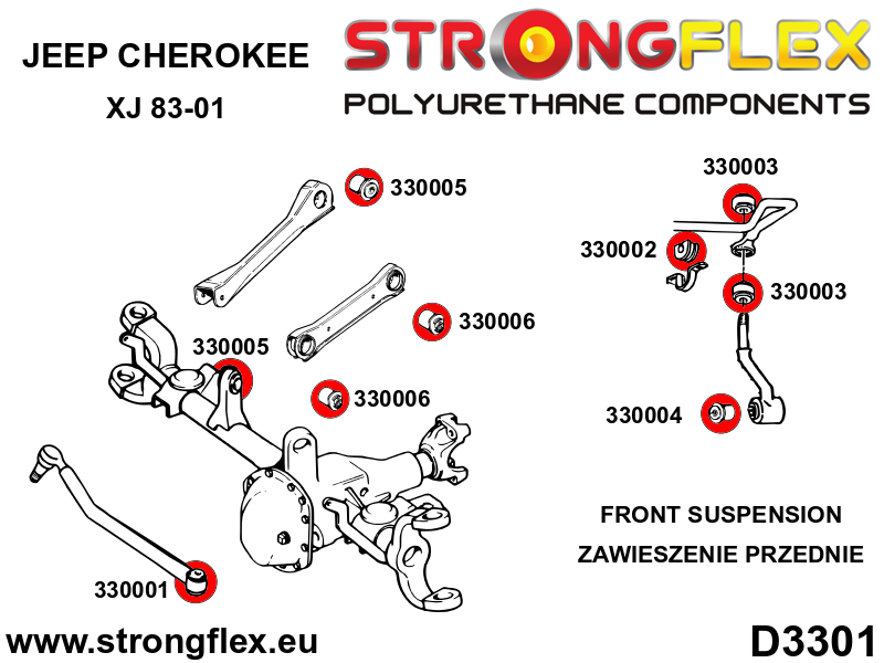 336001B: Full suspension  polyurethane bush kit