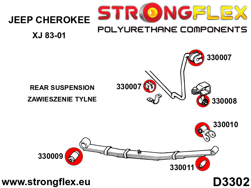 336003A: Rear suspension bush kit SPORT